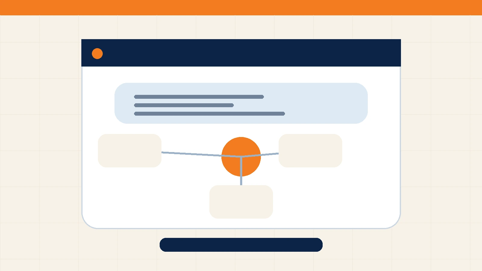 Diagram showing a written interest moving through topic controls into a personalized Facebook Feed and Reels stream