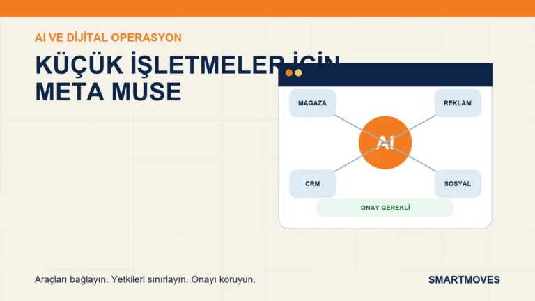 Küçük işletmeler için Meta Muse bağlantı ve onay akışı