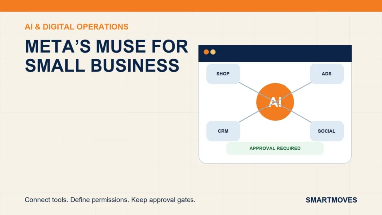 Meta Muse for small business connectors and approval workflow